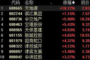 必威网址登入截图2